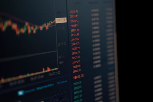 Boost Your White-Label Gaming Platform with Data Analytics Insights